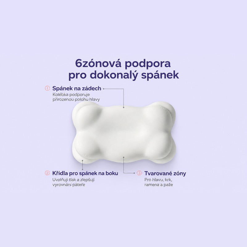 CloudAlign – ergonomický polštář na krk s chladivým povlakem